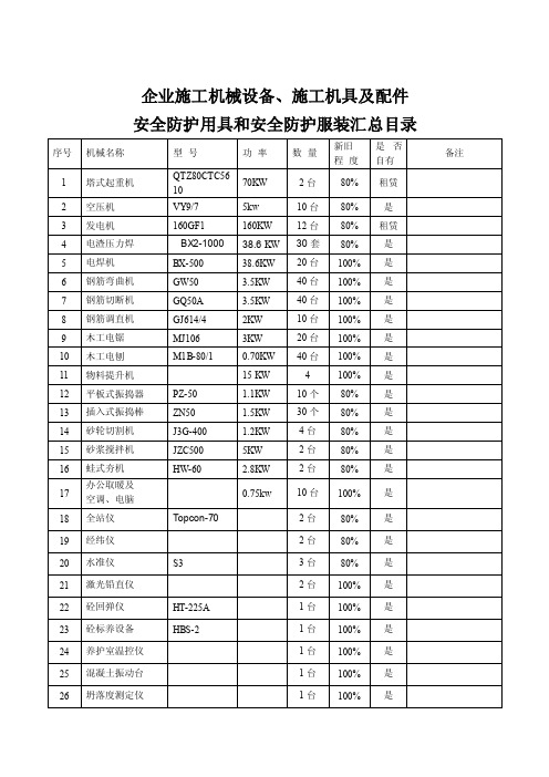 设备合格证、出厂证明_免费下载