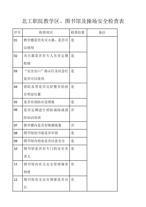 教学区安全检查表