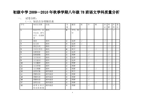 语文质量分析