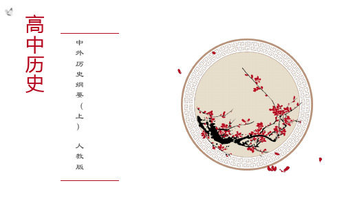 第15课两次鸦片战争课件--高一上学期必修中外历史纲要上