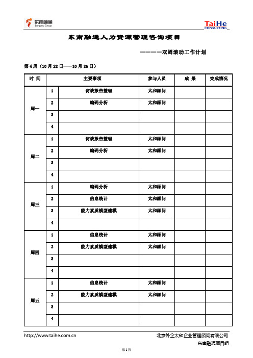 项目双周滚动计划(4、5)