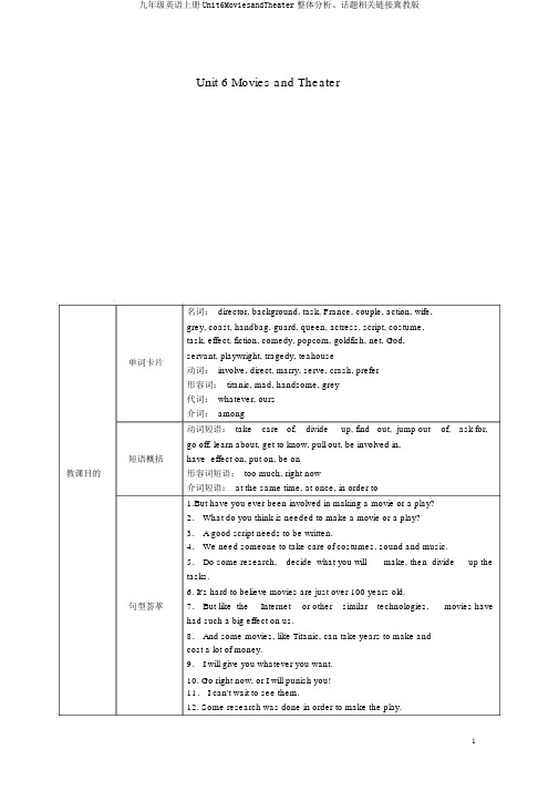 九年级英语上册Unit6MoviesandTheater整体分析、话题相关链接冀教版