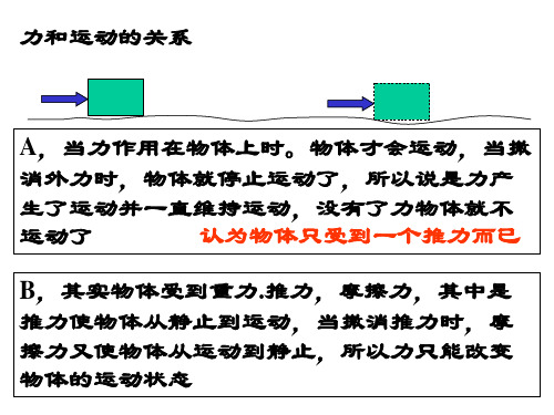 力和运动的关系