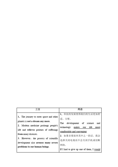 2021高考一轮人教版英语 选修8 Unit 3  Inventors and inventions