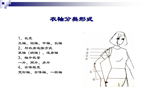 推荐女装衣袖款式造型设计培训mo