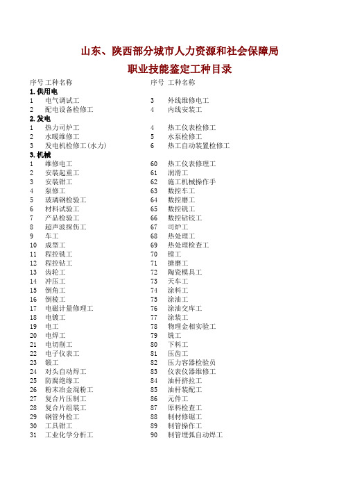 职业技能鉴定工种目录