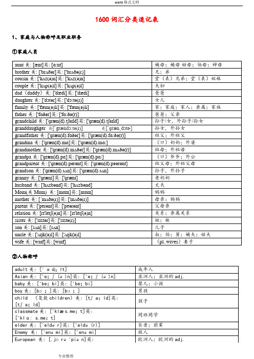 中考英语1600词汇分类速记表[美英音标完整版]