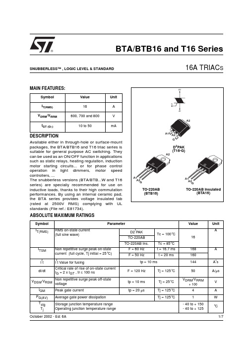 BTB16-600CW中文资料