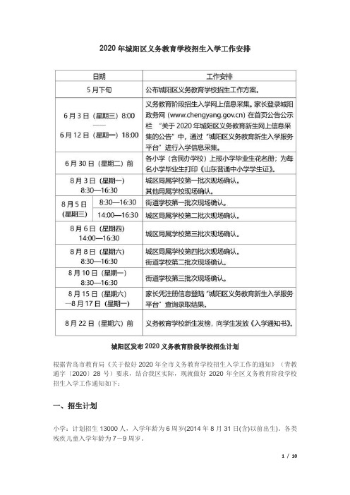 2020年城阳区义务教育学校招生入学工作安排