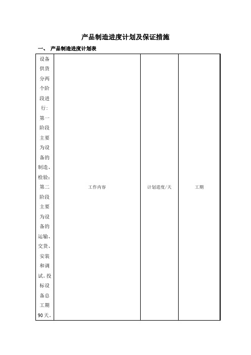 产品制造进度计划及检验大纲