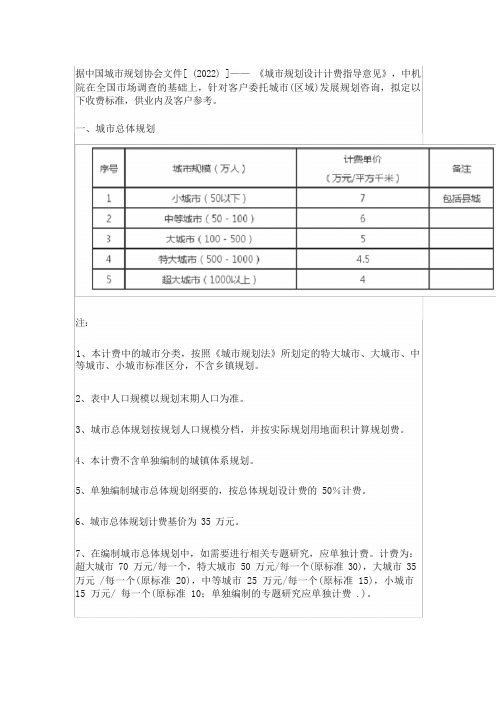 中国城市规划协会文件[(2022)]——《城市规划设计计费指导意见》