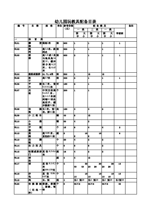 国家《幼儿园玩教具配备目录》