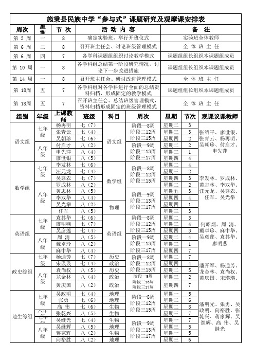 参与式公开课安排表