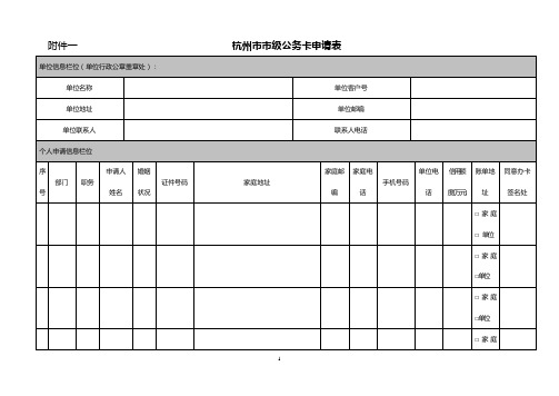 中国工商银行中央预算单位公务卡业务操作规程