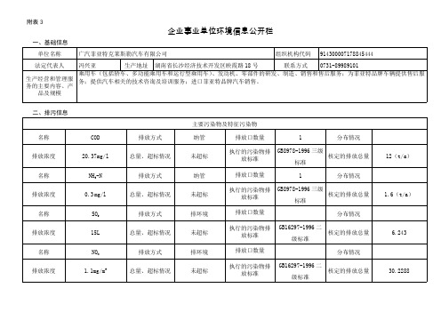 企业事业单位环境信息公开栏