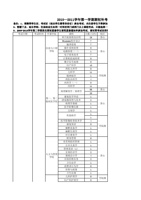 2010-2011学年第一学期期初补考安排表