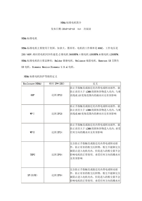 NEMA标准电机简介