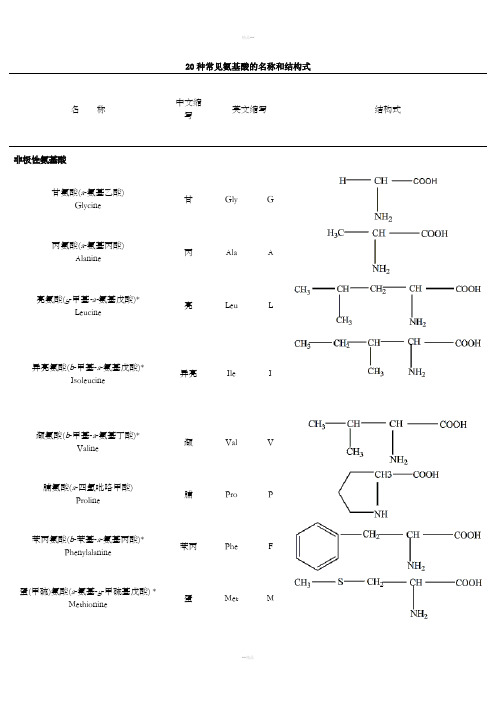 二十种氨基酸结构式