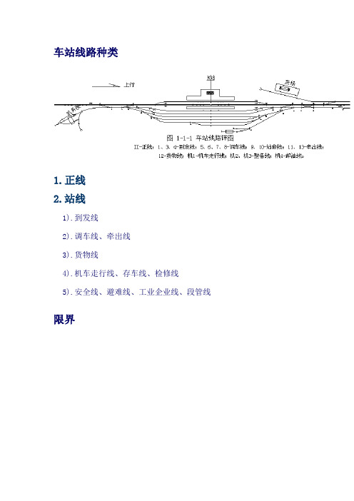 铁路站场与枢纽_李海鹰站_场设计技术条件复习资料