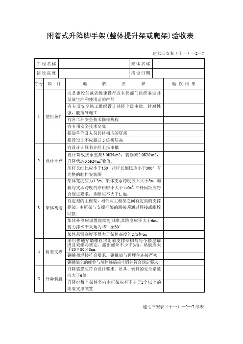 附着式升降脚手架