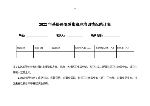 基层医院感染管理培训情况统计表(2022版)