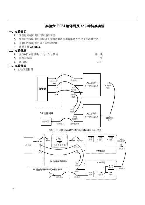 通信原理实验 (2)