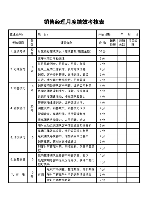 销售经理绩效考核表