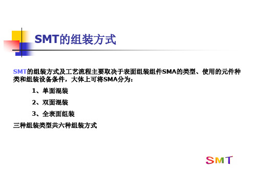 SMT工艺流程及组装生产线