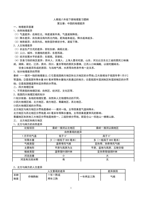 _最新人教版八年级下册地理复习提纲(史上最全)