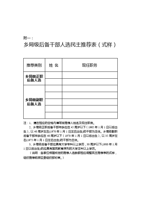 ××市(区)正县职后备干部人选民主推荐表