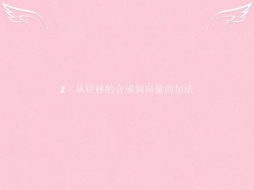 2016-2017学年高中数学 第二章 平面向量 2.2.1 向量的加法课件 北师大版必修4