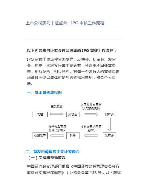 证监会：IPO审核工作流程