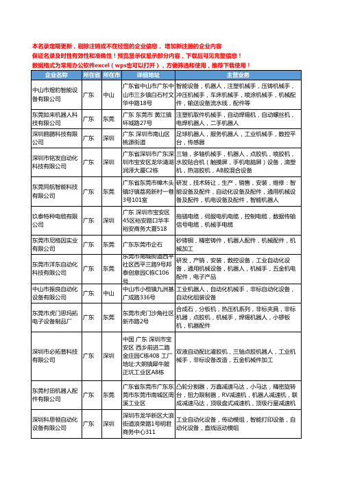 新版广东省机器人机械手工商企业公司商家名录名单联系方式大全242家