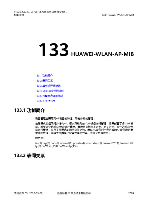 01-133 HUAWEI-WLAN-AP-MIB