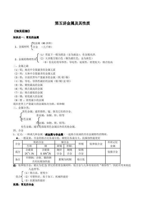 初三化学金属及其性质资料-共8页