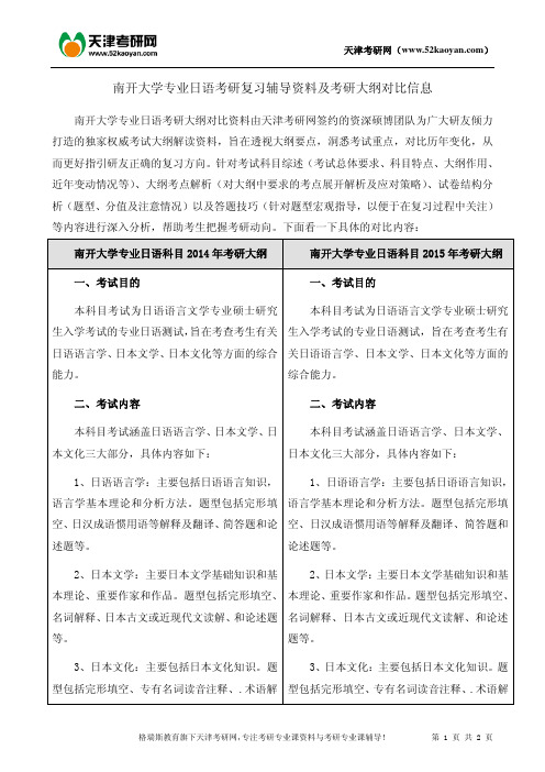 南开大学专业日语考研复习辅导资料及考研大纲对比信息