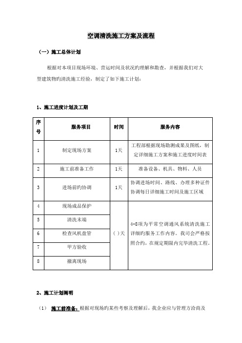 空调清洗施工方案及流程