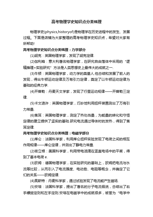 高考物理学史知识点分类梳理