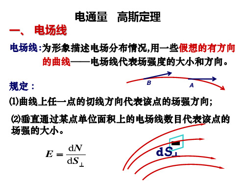 高斯定理