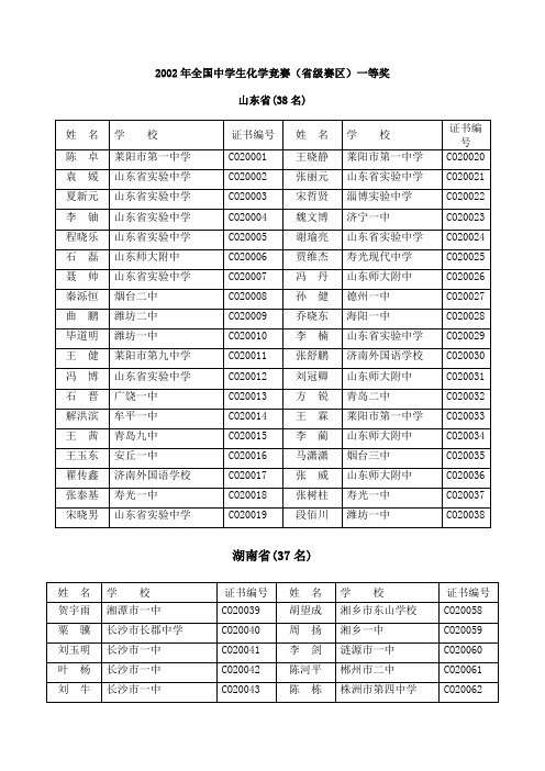 2002年全国中学生化学竞赛(省级赛区)一等奖