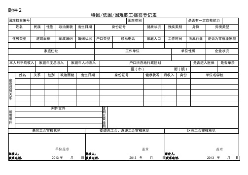 特困低困困难职工档案登记表