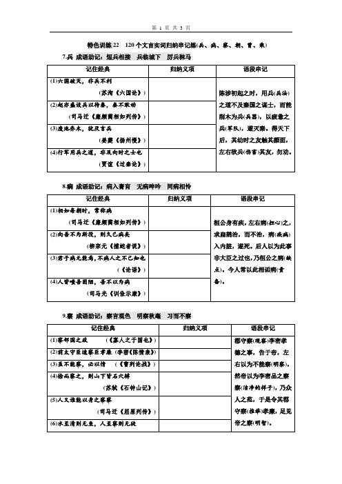 高考语文22：120个文言实词归纳串记练(兵、病、察、朝、曾、乘)