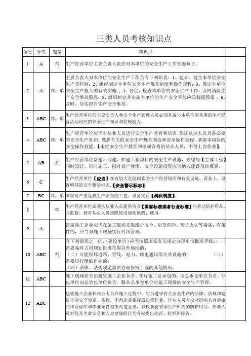 三类人员考核知识点