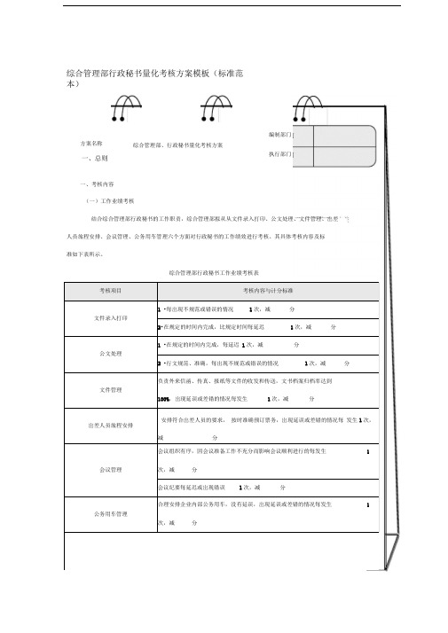 综合管理部行政秘书量化考核方案模板(标准范本)