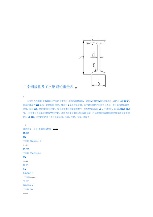 工字钢尺寸规格表及理论重量表