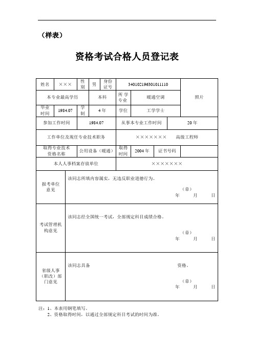 资格考试合格人员登记表(样表)