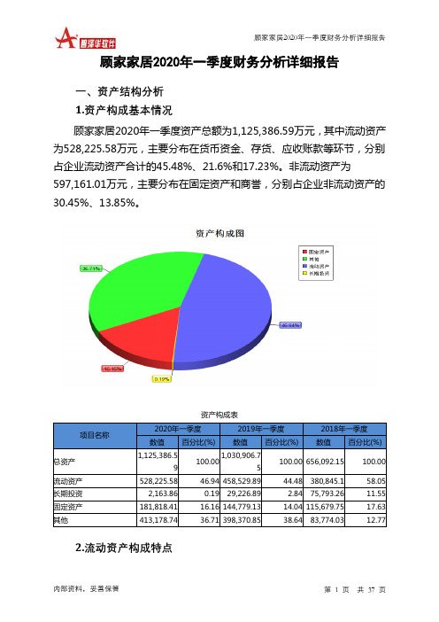 顾家家居2020年一季度财务分析详细报告