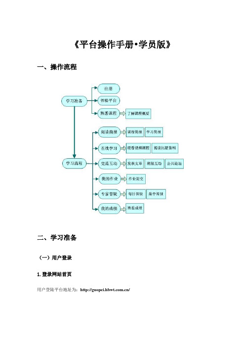 《平台操作手册  学员版》