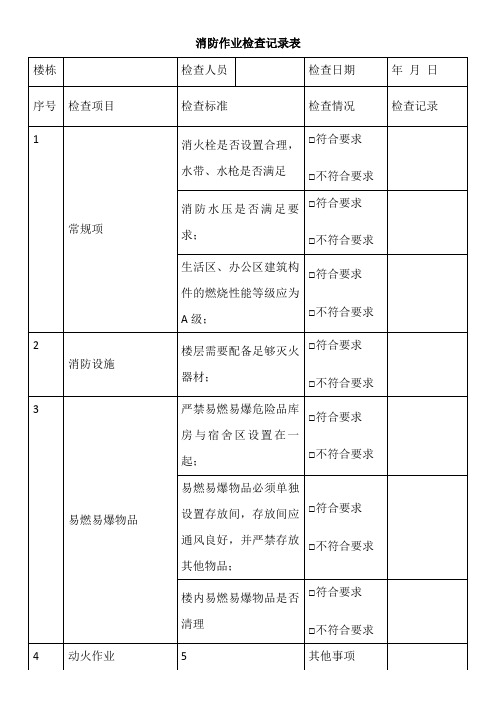 消防作业检查记录表