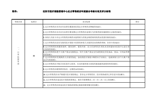 27附件沈阳市医疗保险管理中心定点零售药店年度综合考核内容及评分标准